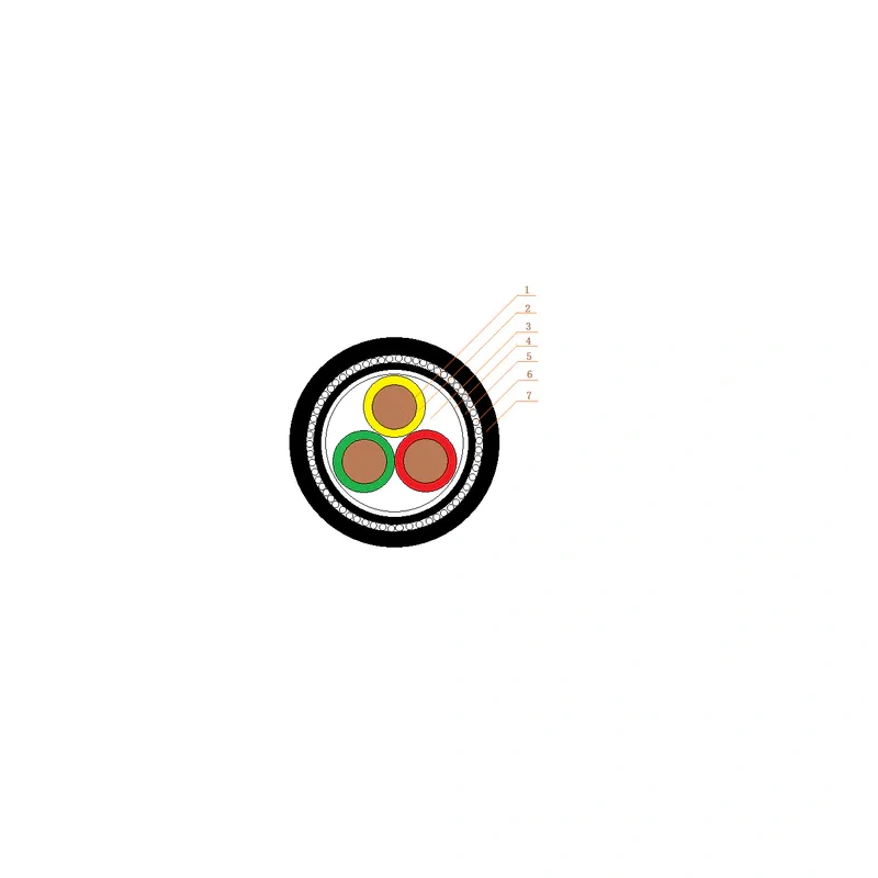 Power Cable for Coal Mines (Including Low-Smoke Halogen-Free Types) view 5