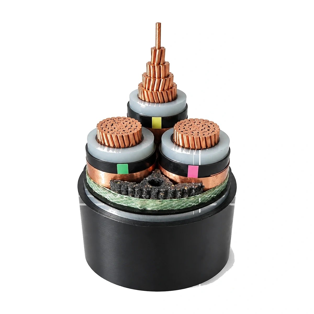 Power cable product family